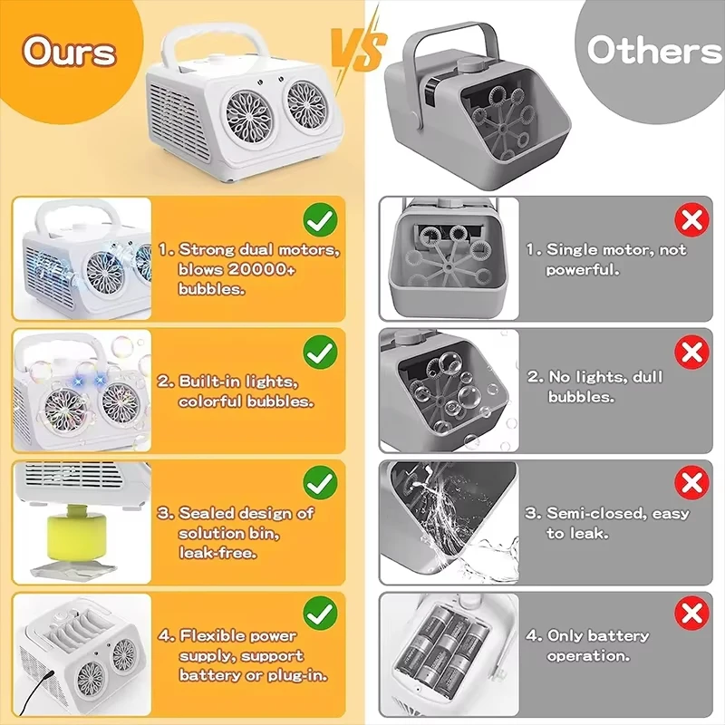 Nueva máquina de burbujas de escenario eléctrica, regalo de mano, multiagujero, totalmente automática, soplado de burbujas con un clic, boda, juguete para niños al aire libre
