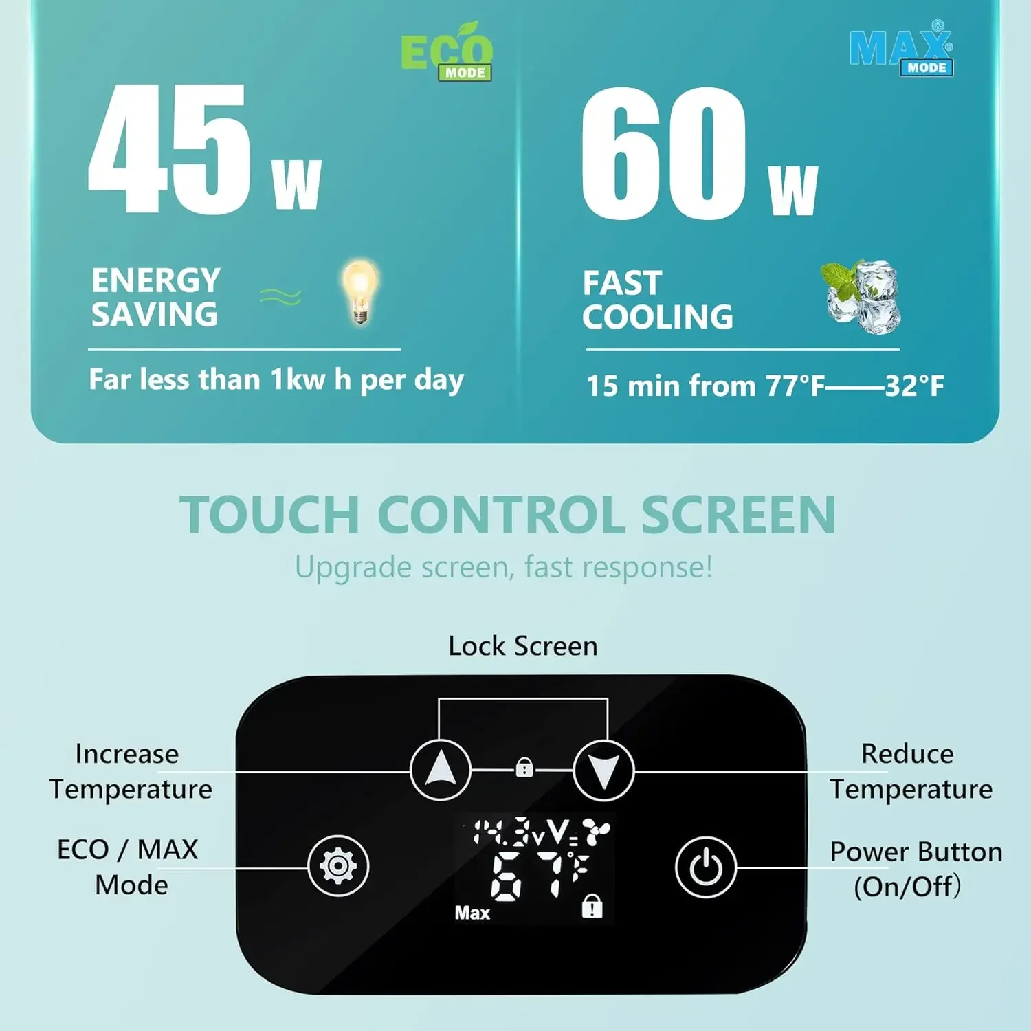 バン用ポータブル冷凍庫、12ボルト23qt21l、カー冷蔵庫、110-240v ac、12/24v dc、冷凍庫-4入力f〜68入力f、12 v