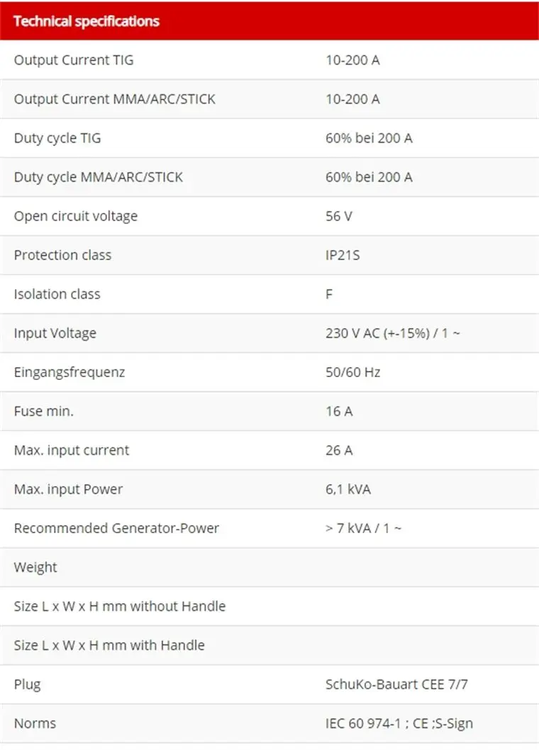 

Home Multifunctional Customized TIG Welding Machine Professional Small 220v Steel TIG Welders