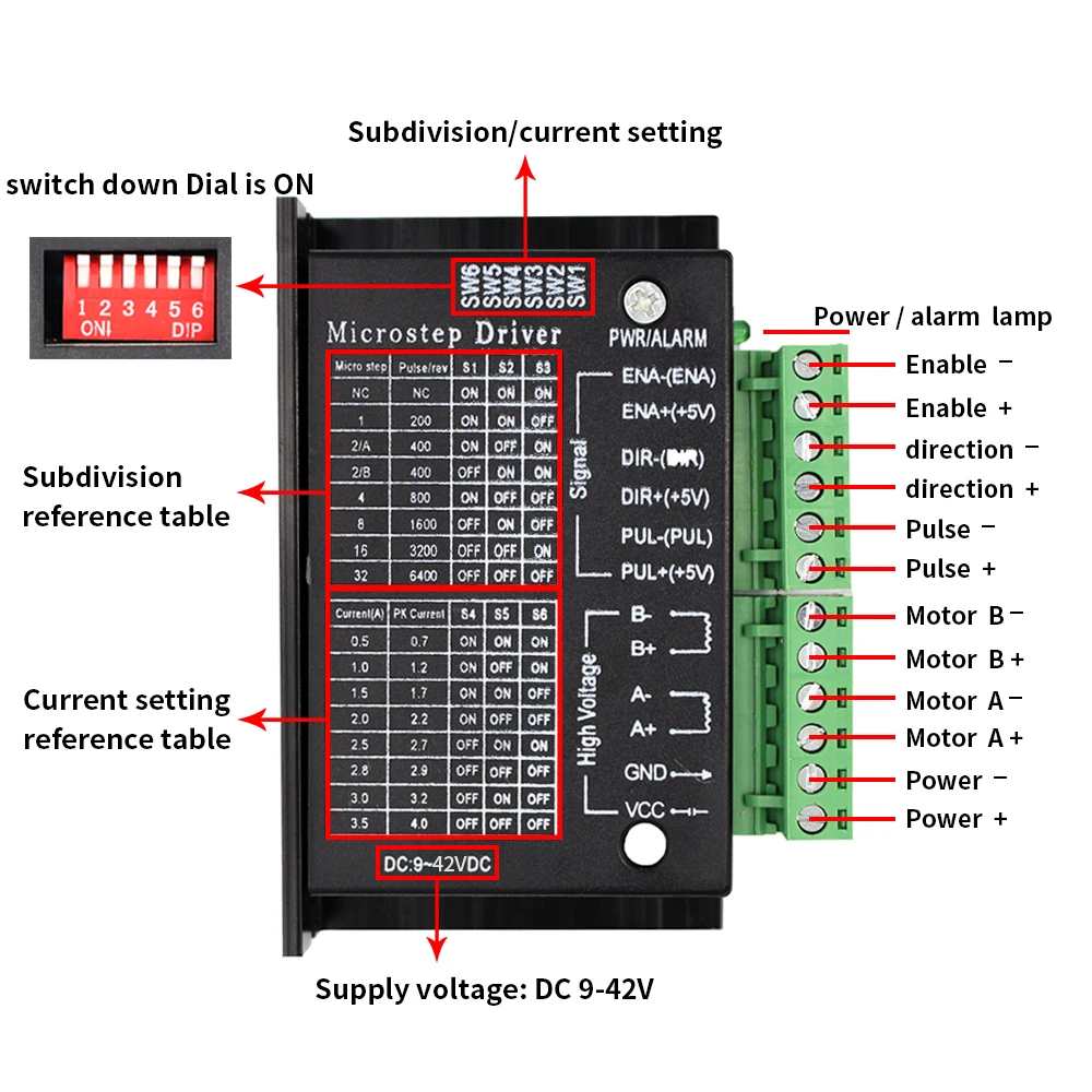 Nema17 Stepper Motor Driver Kit 17HS4401+TB6600 4A+MKS OSC Adjustable Forward and Reverse Speed for CNC Engraver Sliding Table