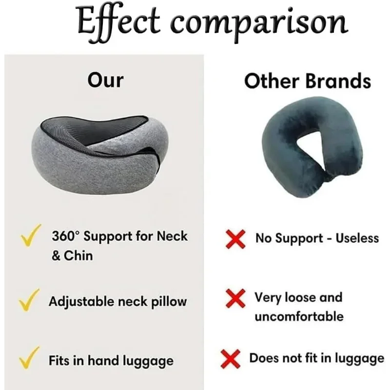 2024 New Flyhugz Neck Pillow, Flyhugs Neck Travel Pillow, Flyhugs Neck Pillow, Wander Plus Travel Pillow