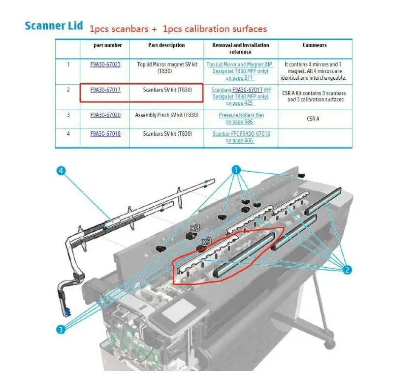 POJAN 1pcs CIS F9A30-67017 CANDELA 1 Scan Bars SV Kit F9A30-67065 Compatible with Designjet T830 MFP Printer Plotter Parts