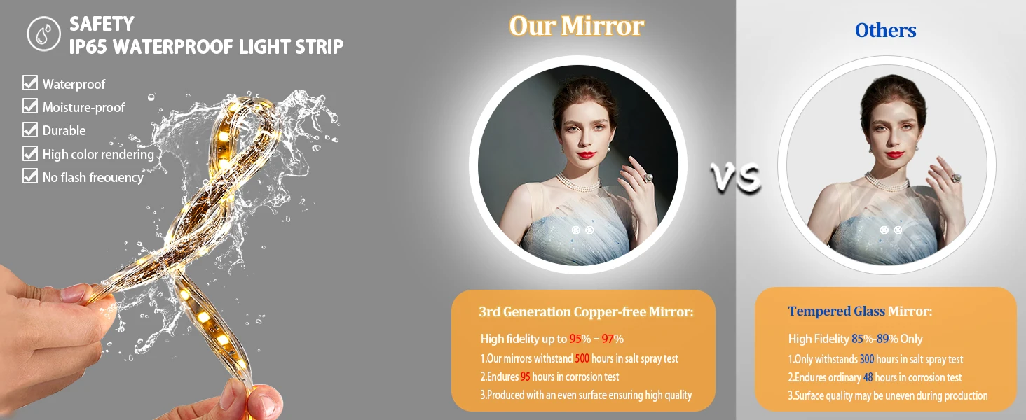 Round LED Bathroom Mirror 500 600 700 800 900mm Wall Vanity Mirror with Aluminum Frame, Anti-Fog, Stepless Dimming, 3000K/4000K/6000K,Memory Function, Backlit, Dual Buttons