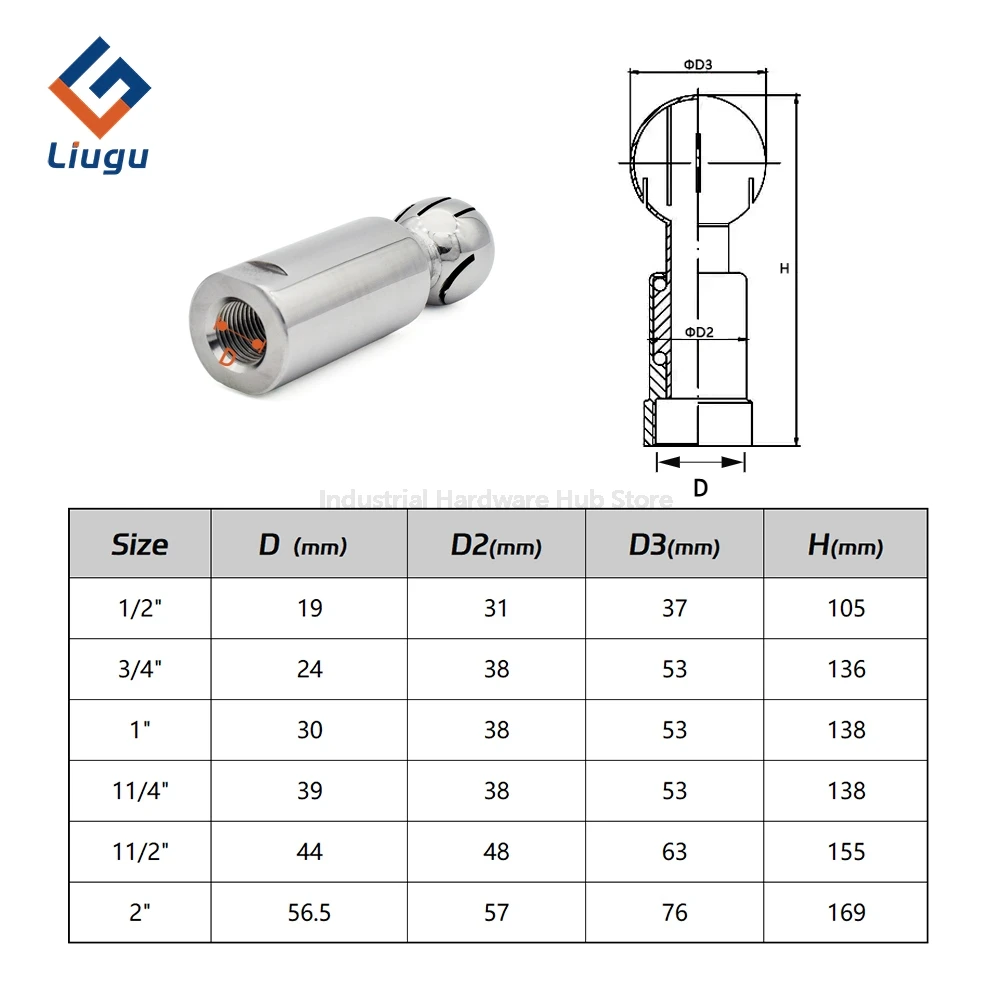 Sanitär rotierende CIP-Tank-Reinigungskugel, SS304/316 Edelstahl BSP 1/4" 1/2"-2" Innengewinde, 360 ° Spray zum Waschen des Tanks – Detail 3