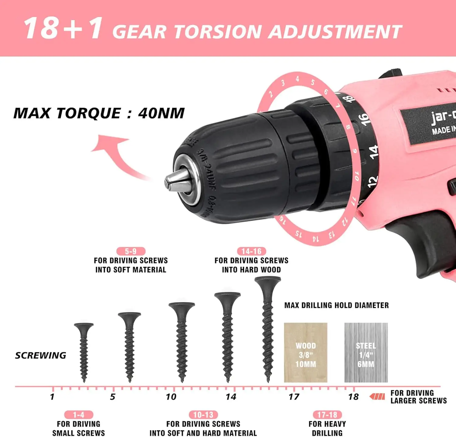 Jar-Owl 21V Pink Drill Set Tool Kit Set Power Drill For Women Diy With Storage Bag Tool Box,350 In-Lb Torque, 0-1350Rmp