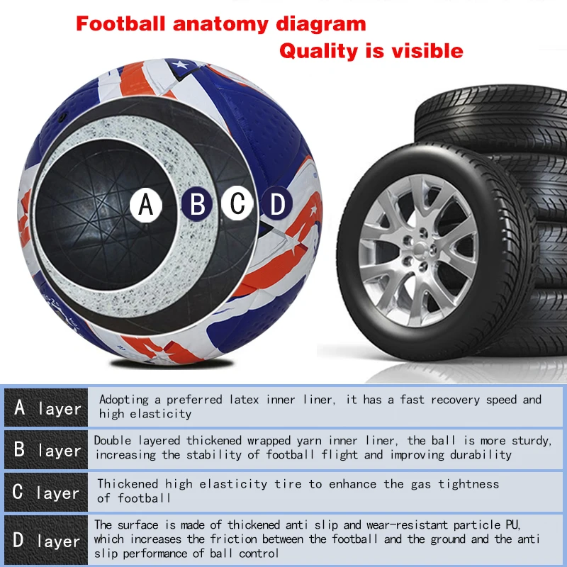 Рисунок 5 - Молодежный размер 5