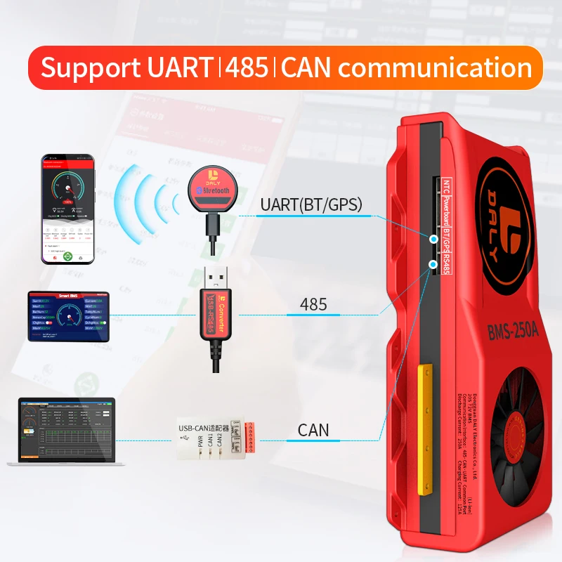 24S 72V LiFepo4 Battery BMS 500A High current BMS Adjustable Allowed high charging discharging