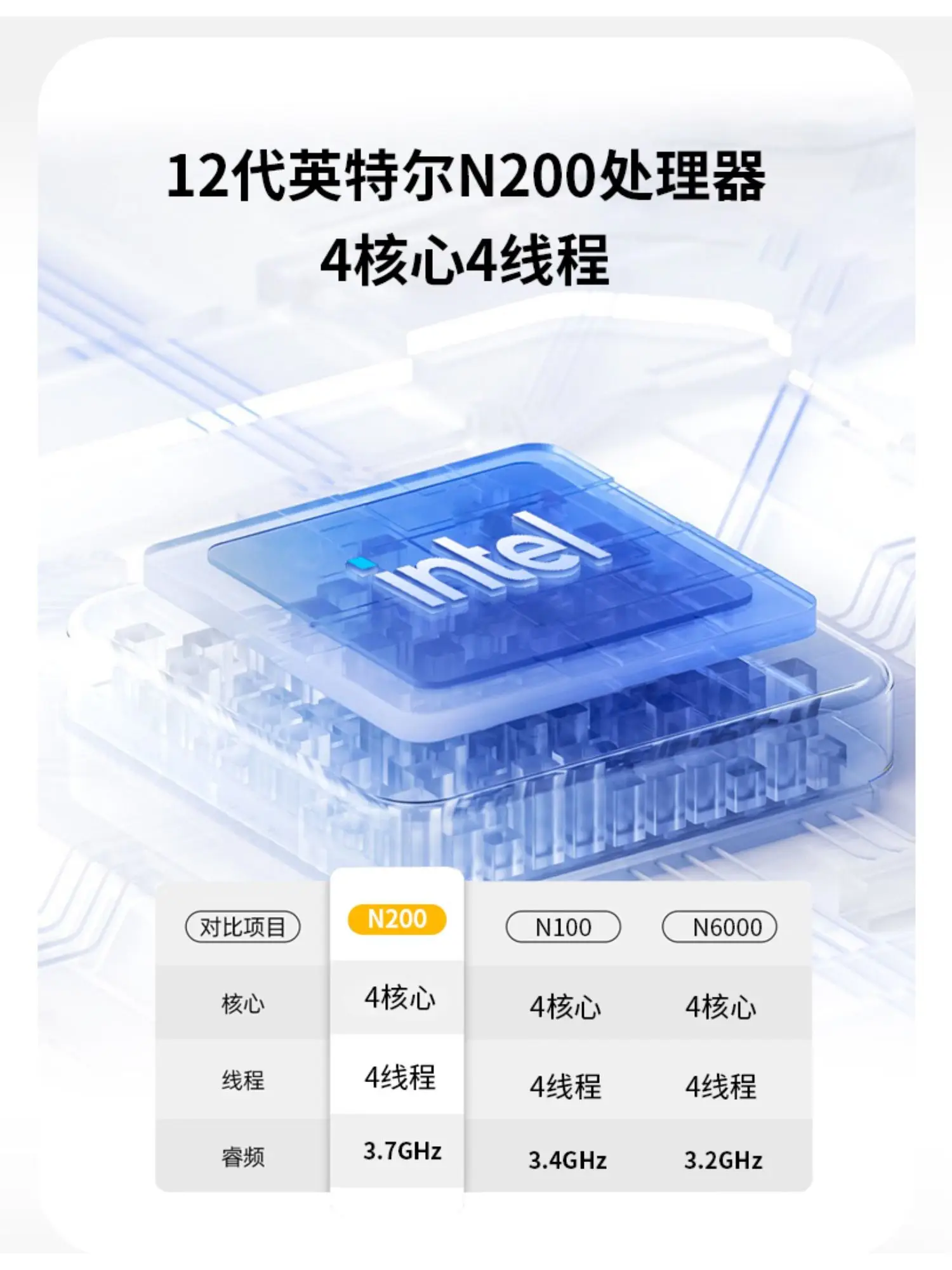 CPU Intel N200 Mini-PC, DDR4 8GB M.2 SSD 128GB Compact Desktop Computer 12th Gen, Ultra-thin NUC