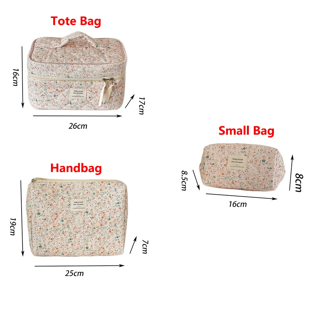 Luxus Frauen Große Kapazität Kosmetik Tasche Reise Veranstalter Make-Up Lagerung Beutel Für Lippenstift Damen Vintage Blume Quilten Tasche – Detail 1