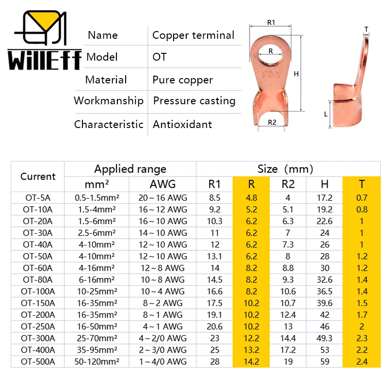 2pcs Copper Crimp Terminal Wire Cable Electrical Connector With Lug OT 5A 10A 20A 30A 40A 50A 60A 80A 100A 150A 200A 250A 300A