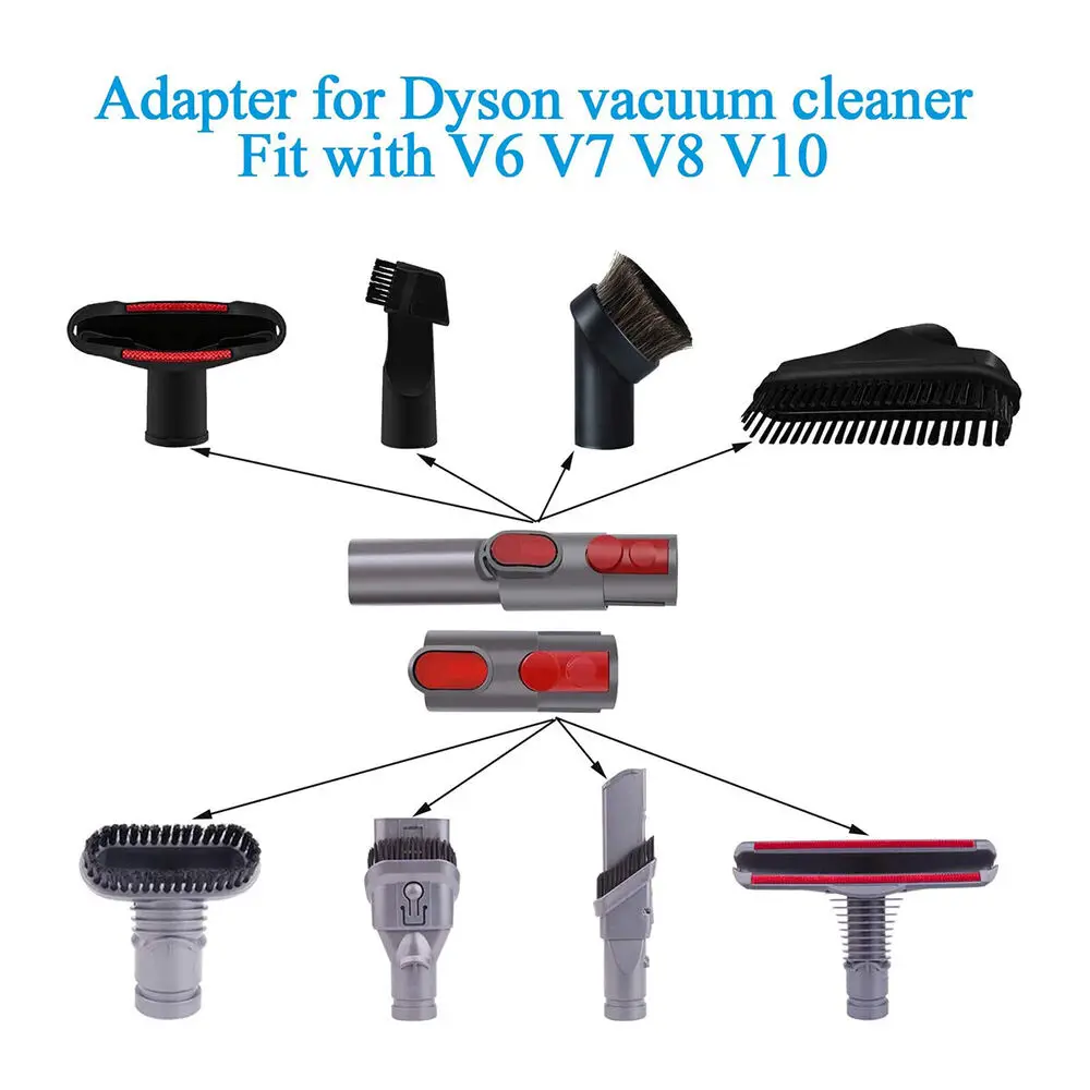 For Dyson V7 V8 V10 Upholstery Pet Turbo Tool Air Driven Mini Stair Nozzle 32mm/35mm Mini, for Carpet Bed Small Place Cleaning