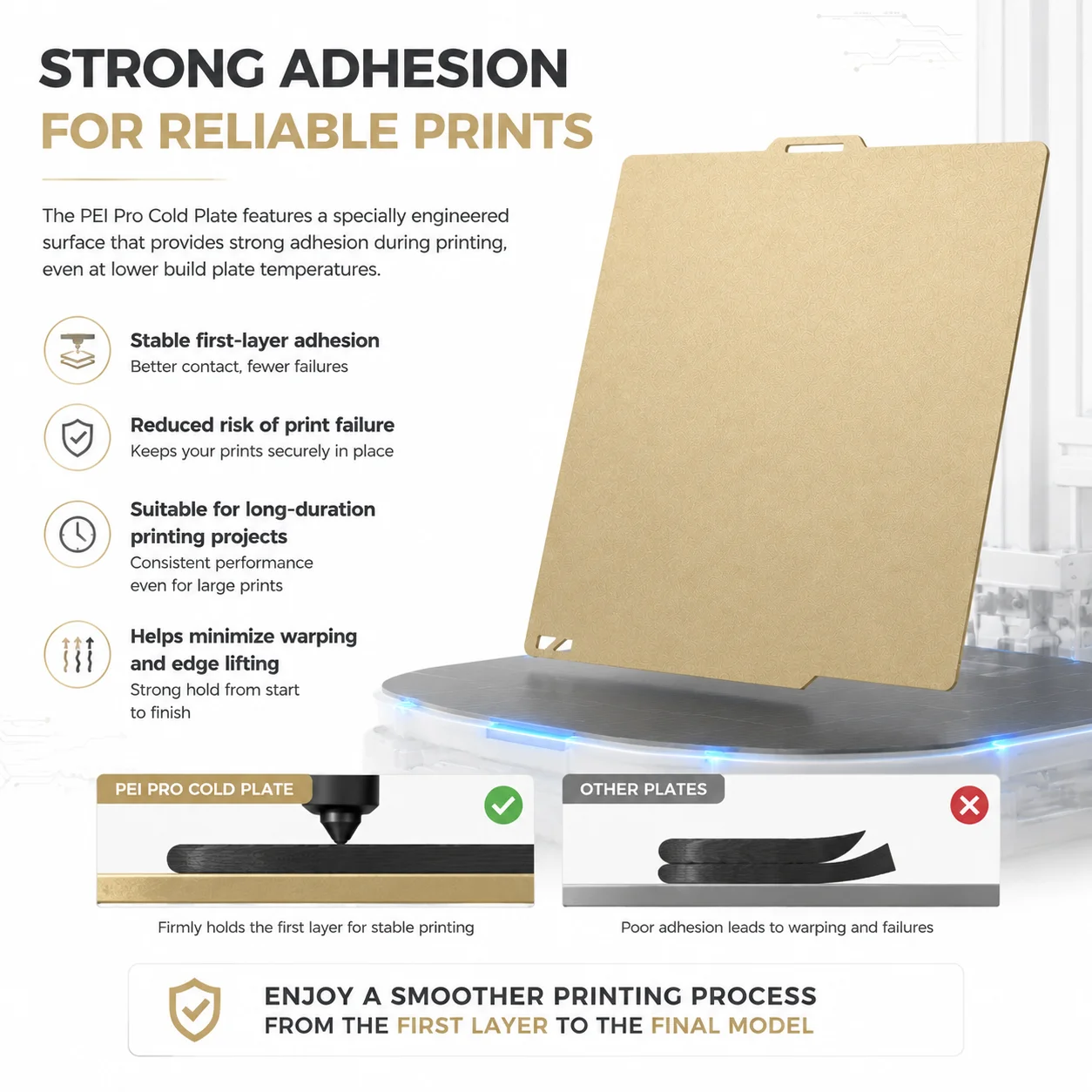 PEI PRO Cold Build Plate For Bambu Lab X1C X1E X1 P1S P1P P2S X2D A1, Ultra High Adhesion 3D Printer Cool Build Plate ABS Parts