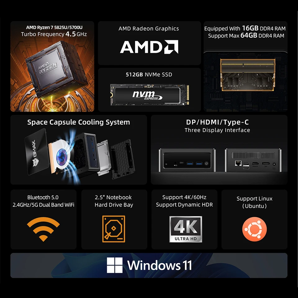 BMAX B5A Pro AMD Ryzen7 processor 5825U 5700U AMD Radeon 16GB