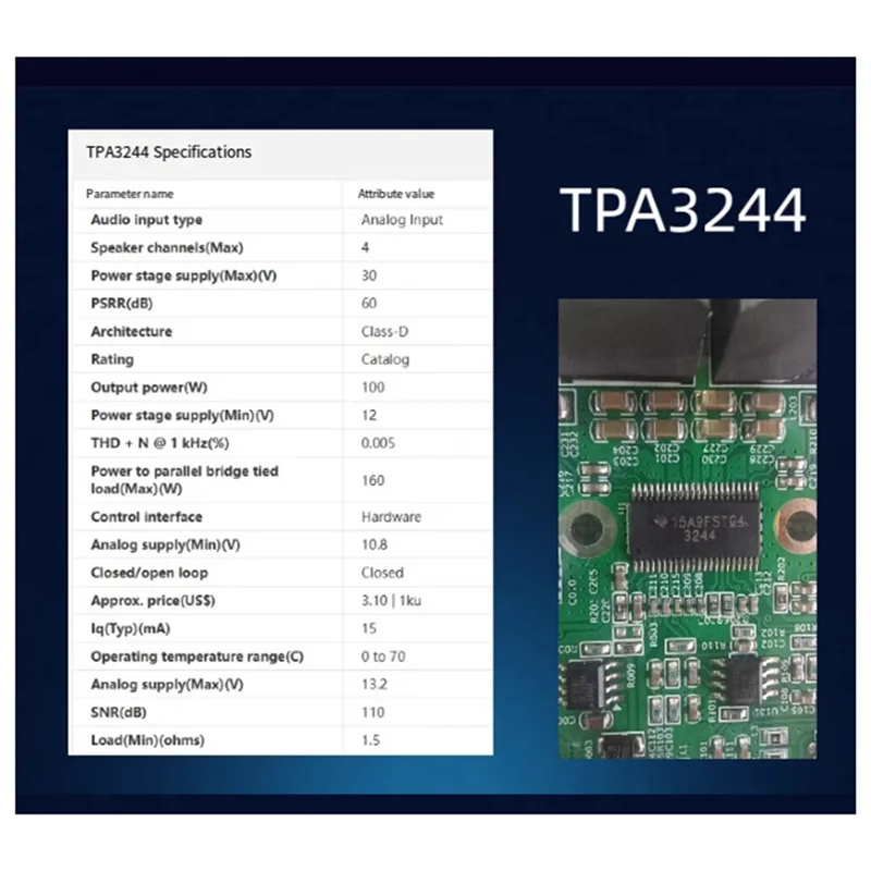 B04B-2X100w Bluetooth Versterker Board BT5.0 Module 2.0 Stereo High Power Computer Tuning TPA3244