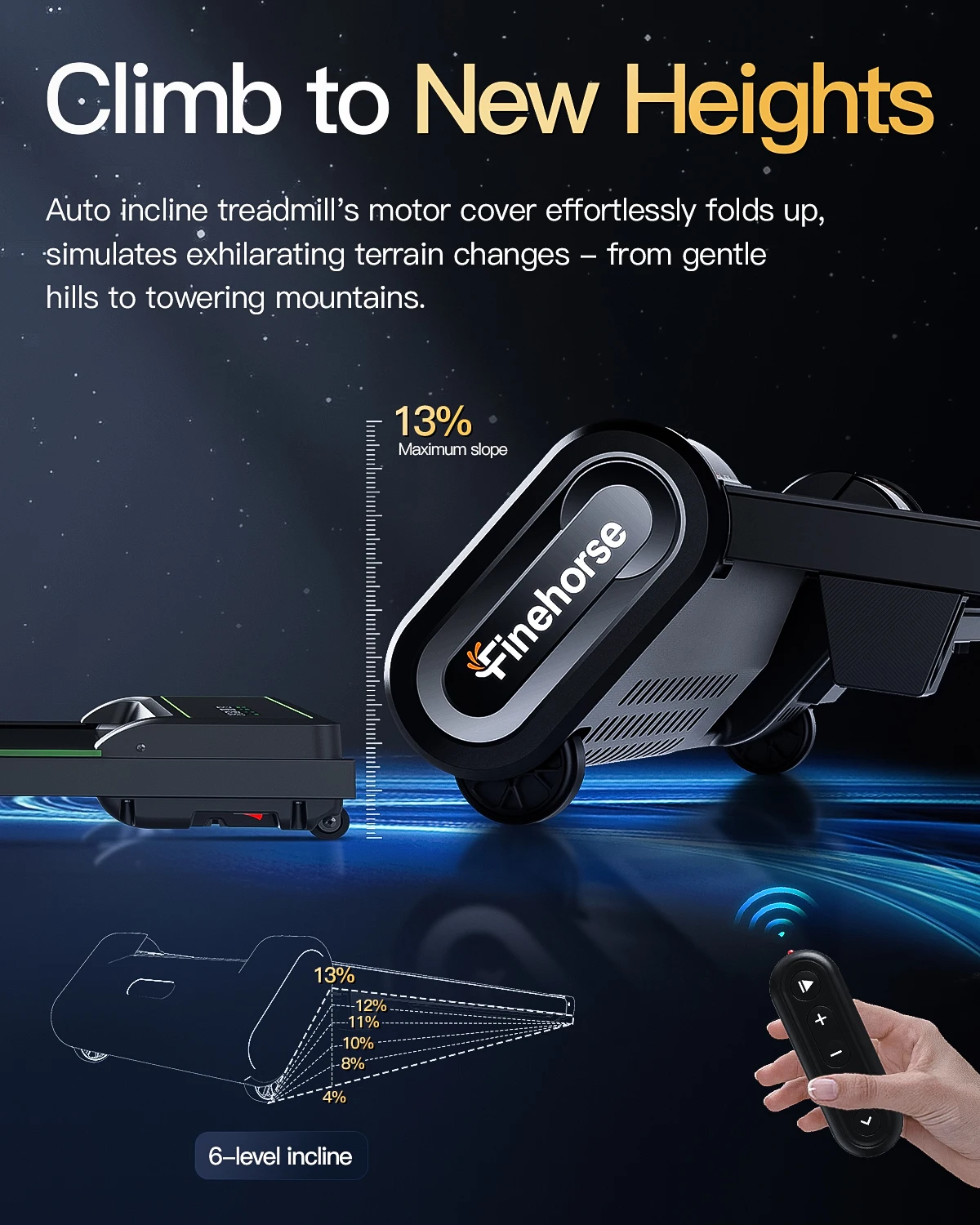 جهاز مشي تحت المكتب مع ميل تلقائي، جهاز مشي ذو 6 مستويات 13% منحدر تلقائي، جهاز مشي محمول بقوة 2.5 حصان للمنزل والمكتب #4