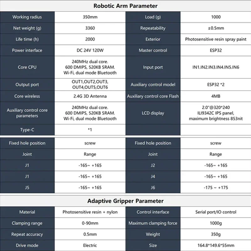 MyCobot 320 M5 Apoio Robótico Colaborativo do Braço, Elefante Robô, Carga Útil 1kg, Grau Industrial