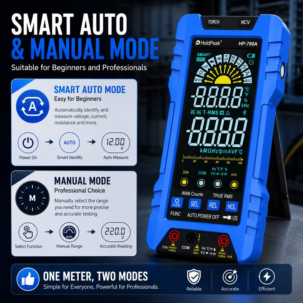 HoldPeak True RMS Multimeter 6000 Counts 0.5% DC CAT III 600V Auto-Range NCV Live Wire Temp Cap 10A IEC1010 for Electrician HVAC