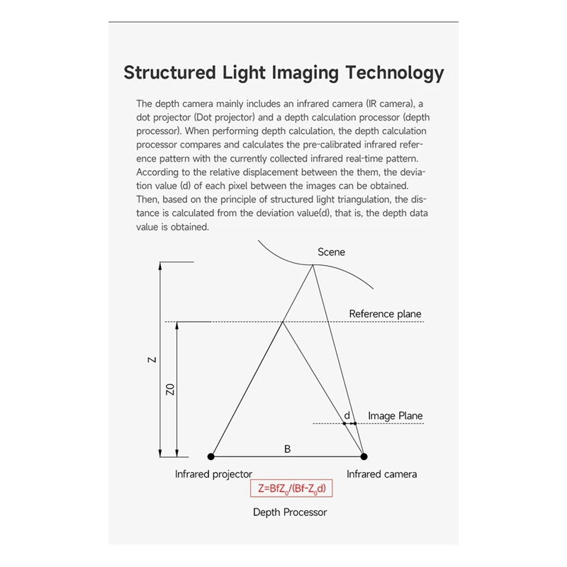 Módulo eletrônico do sensor da câmera de profundidade 3D da entrega 24 horas FOV 73.8 °   Suporte ROS1 ROS2 para robô Jetson Raspberry Pi