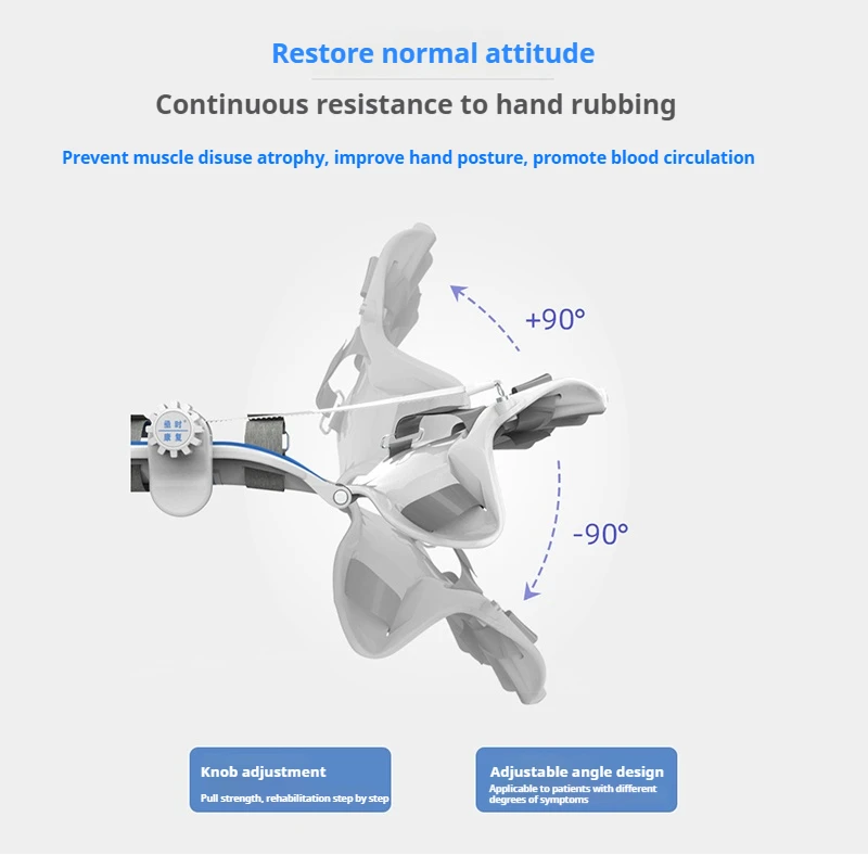 Função De Pulso De Treinamento De Reabilitação, Dedo De Mão, Curso De Hemiplegia, Correção De Curso De Braço