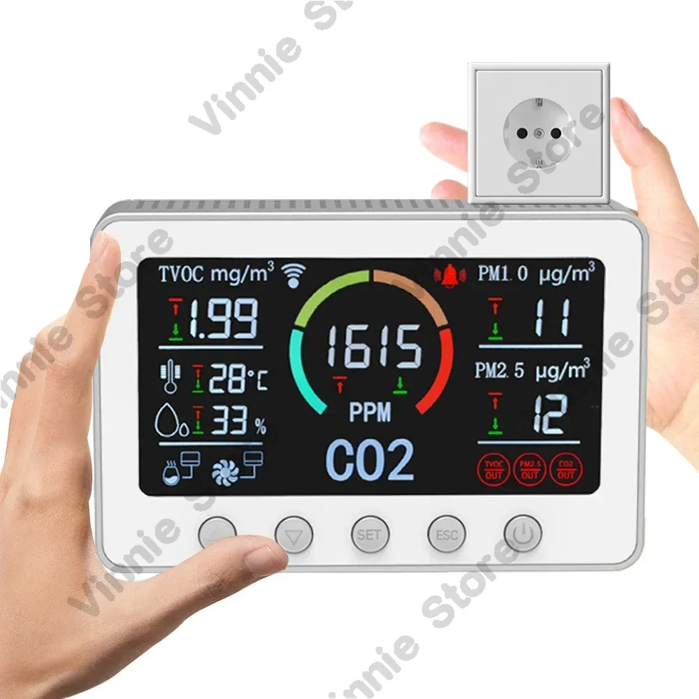 Smart IAQ & IoT Controller PM2.5 TVOC CO2 Dust Particle Counter Multi  Detector RS485 Output & Modbus Relay