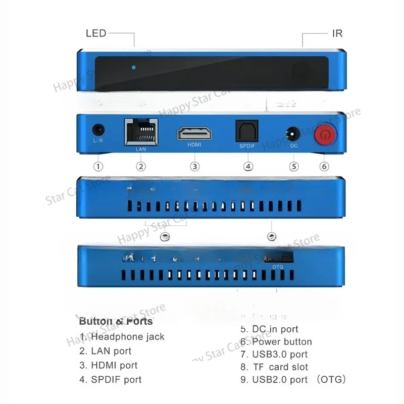 second-hand Smart Voice Player S922x TV Box 4G/64G 5gwifi Bluetooth