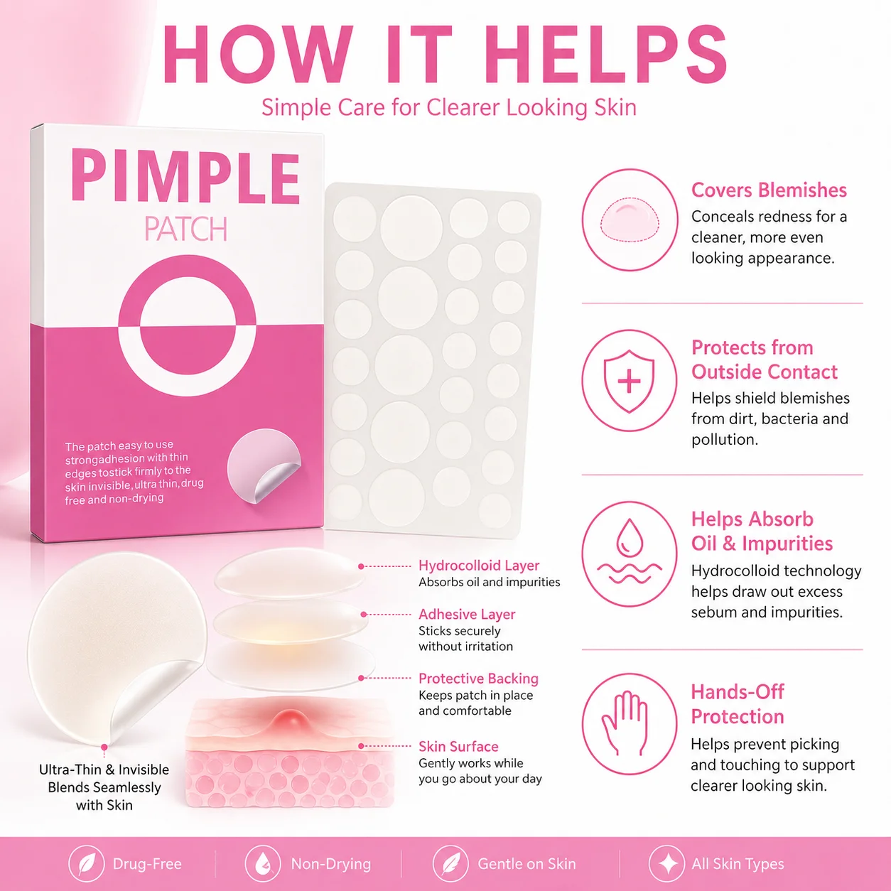 72PCS Acne Patches White Round Dot Hydrocolloid Face Spot Cover Stickers Invisible Skin Patches for Daily Skin Care image 6