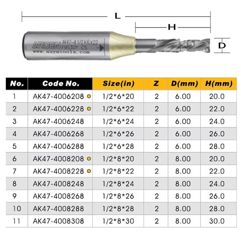 Arden Compound Spiral Router Bit Carbide CNC 8mm Router Bits 6mm Woodworking Milling Cutter for Wood Double Veneer Cutting Knife