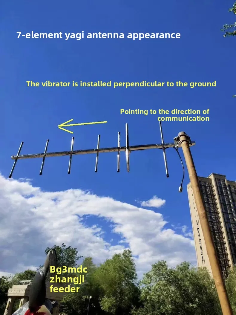 

430MHz UHF Yagi Antenna – Directional Communication for Ham Radio & Mobile Transceiver