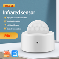 Tuya Zigbee PIR Motion Sensor Human Body Presence Sensor Infrared Detector Smart Life APP Alarm Home Security датчик движения