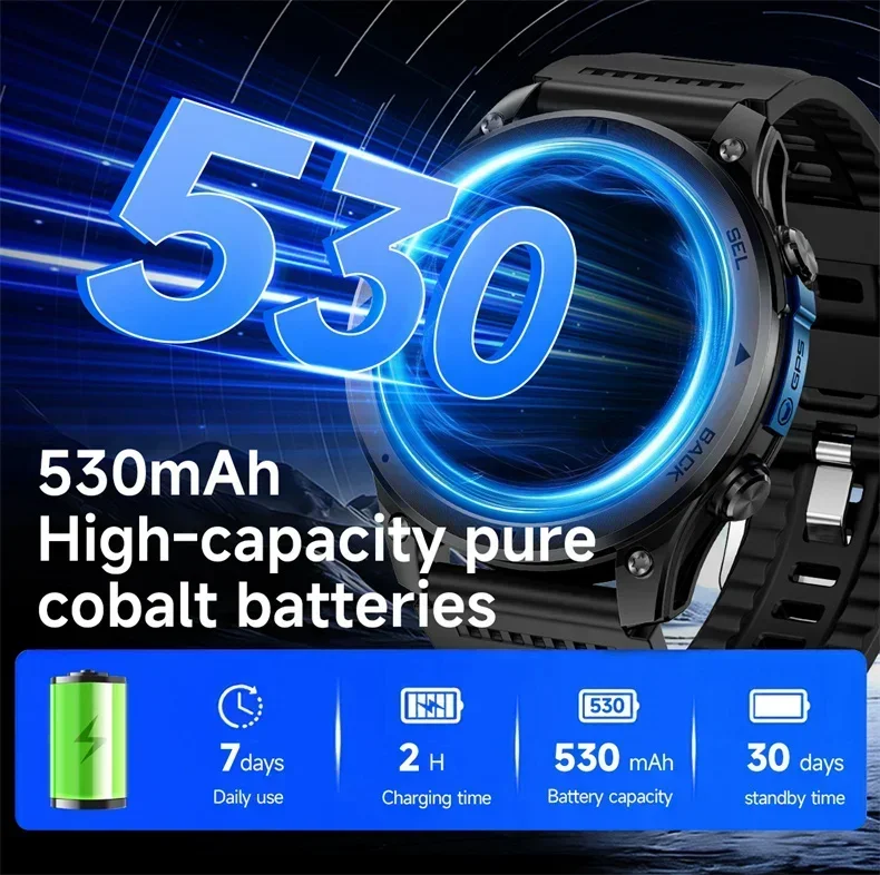 Smartwatch militar com gps rastreamento chamadas bluetooth_voghion.com
