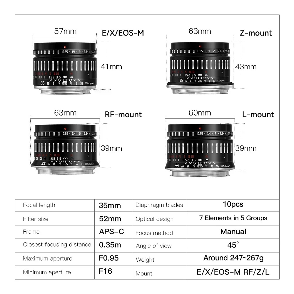 Объектив TTArtisan 35 мм F0.95 с большой диафрагмой для камеры Sony E Mount Fujifilm X Canon M Canon RF-S Leica L Nikon Z