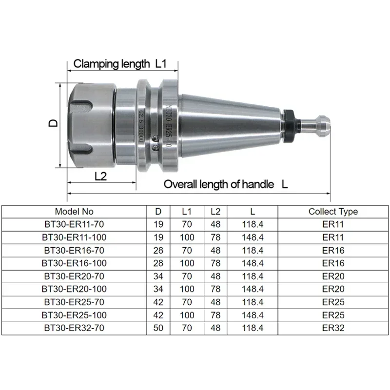 CJLY BT30 Knife Shank Precision 0.002mm  ER11 ER16 ER20 ER25 ER32 45 60 70 100 L Tool Holder For CNC Machine Center ATC Spindle