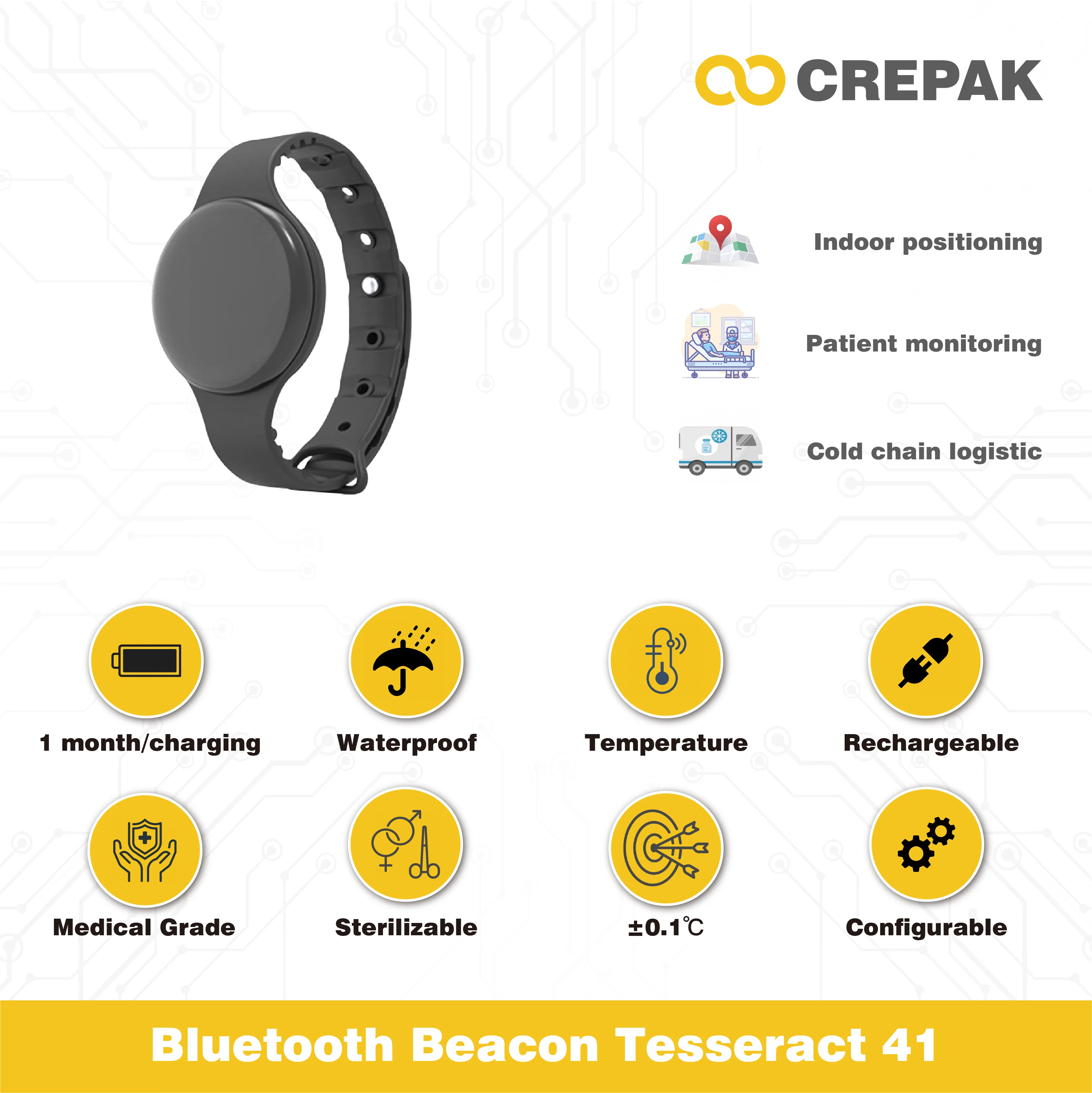 ±0.1℃ Temperature Monitoring NRF 52832 Bluetooth Medical Bracelet Wristband Beacon/Ibeacon/BLE 5.0 Tag Tesseract 41