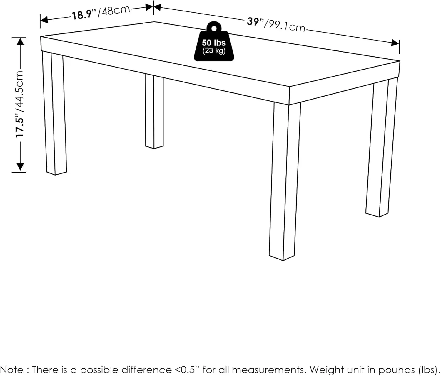 Furinno Classic Simple Coffee Table for Living Room, 38.98 (W) x 17.52 (H) x 18.9 (D) Inches, Black