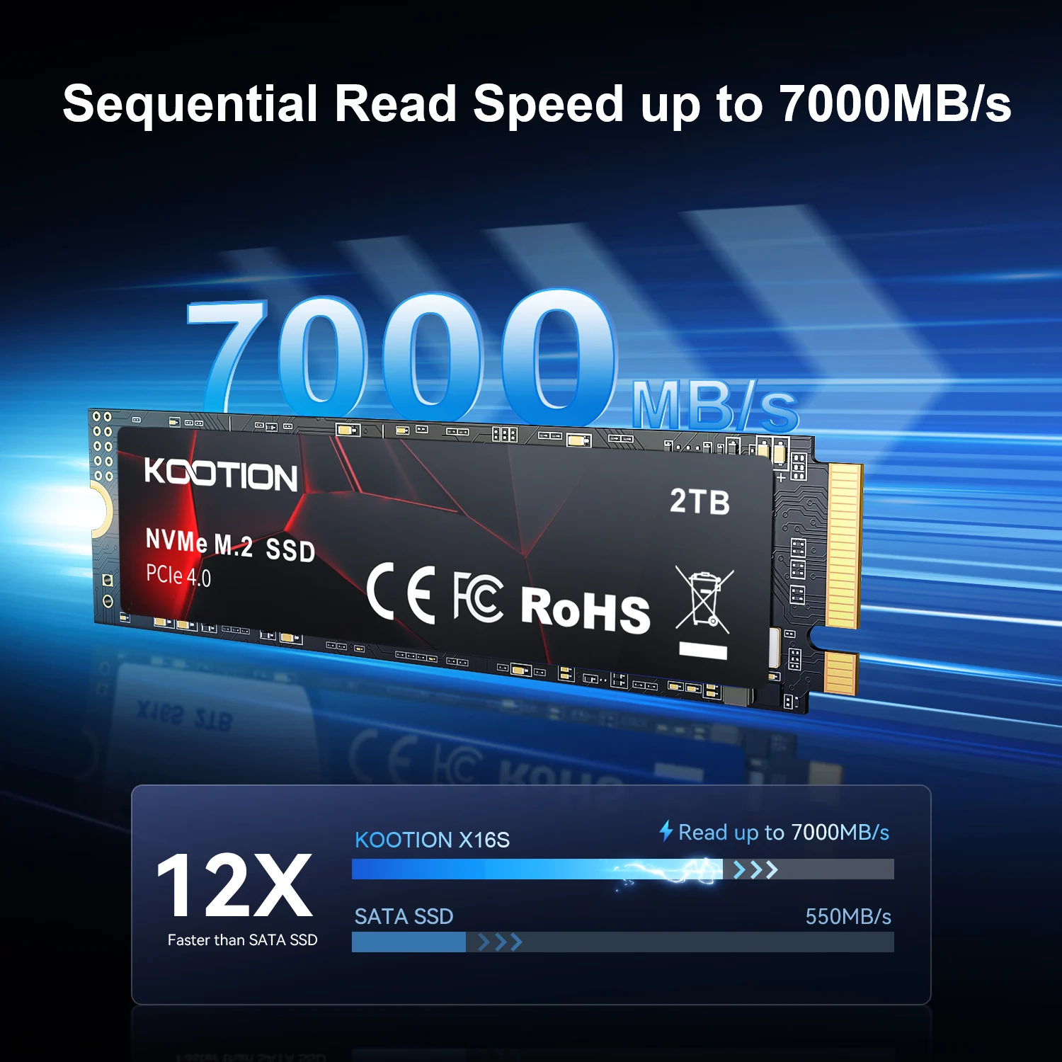 Thumbnail 2 - #29 PS5 SSDs Comparison Guide