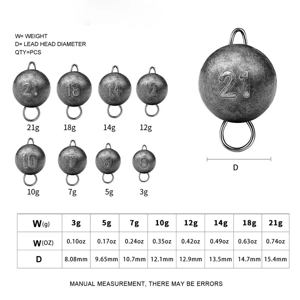 Thumbnail 2 - #10 New Fishing Sinkers Arrivals