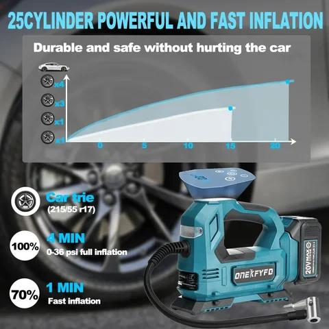 Портативный беспроводной насос Makita 18V для накачивания шин — изображение товара