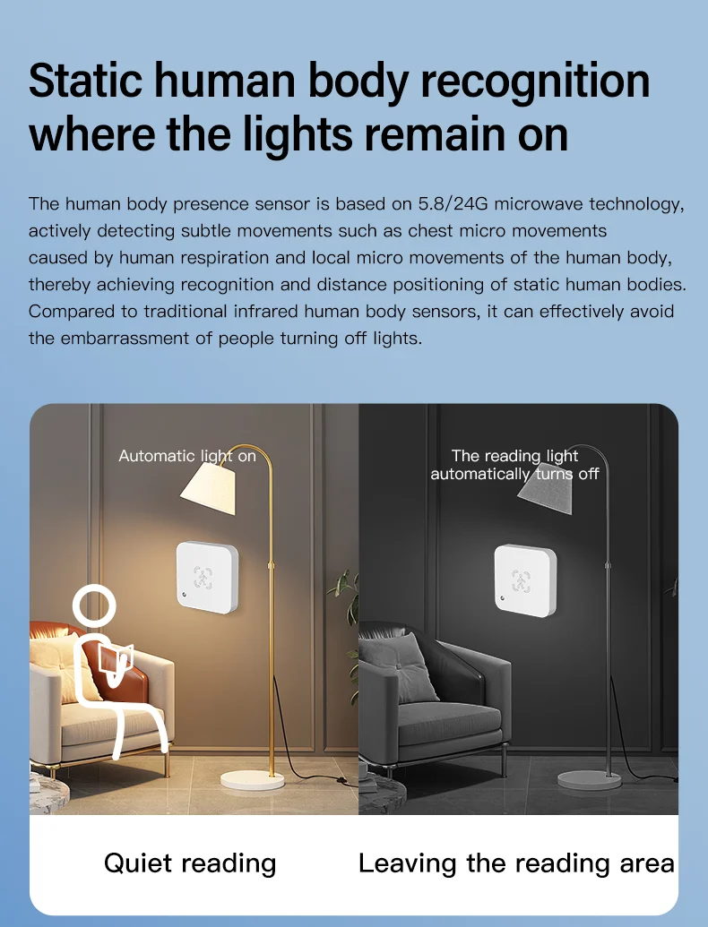 Tuya Zigbee أو WiFi مستشعر الوجود البشري MmWave كاشف الرادار مع مستشعر الإنارة لتطبيق الحياة الذكية استبدال مستشعر PIR