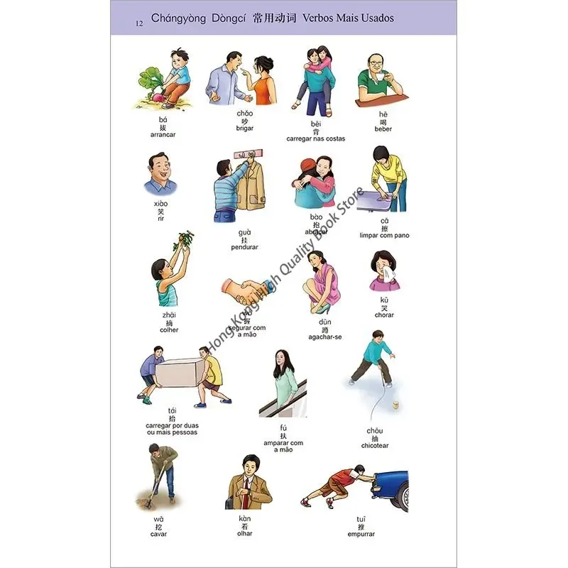 Portuguese Dictionary Chinese Dictionary: Portuguese Edition Language Learning Books