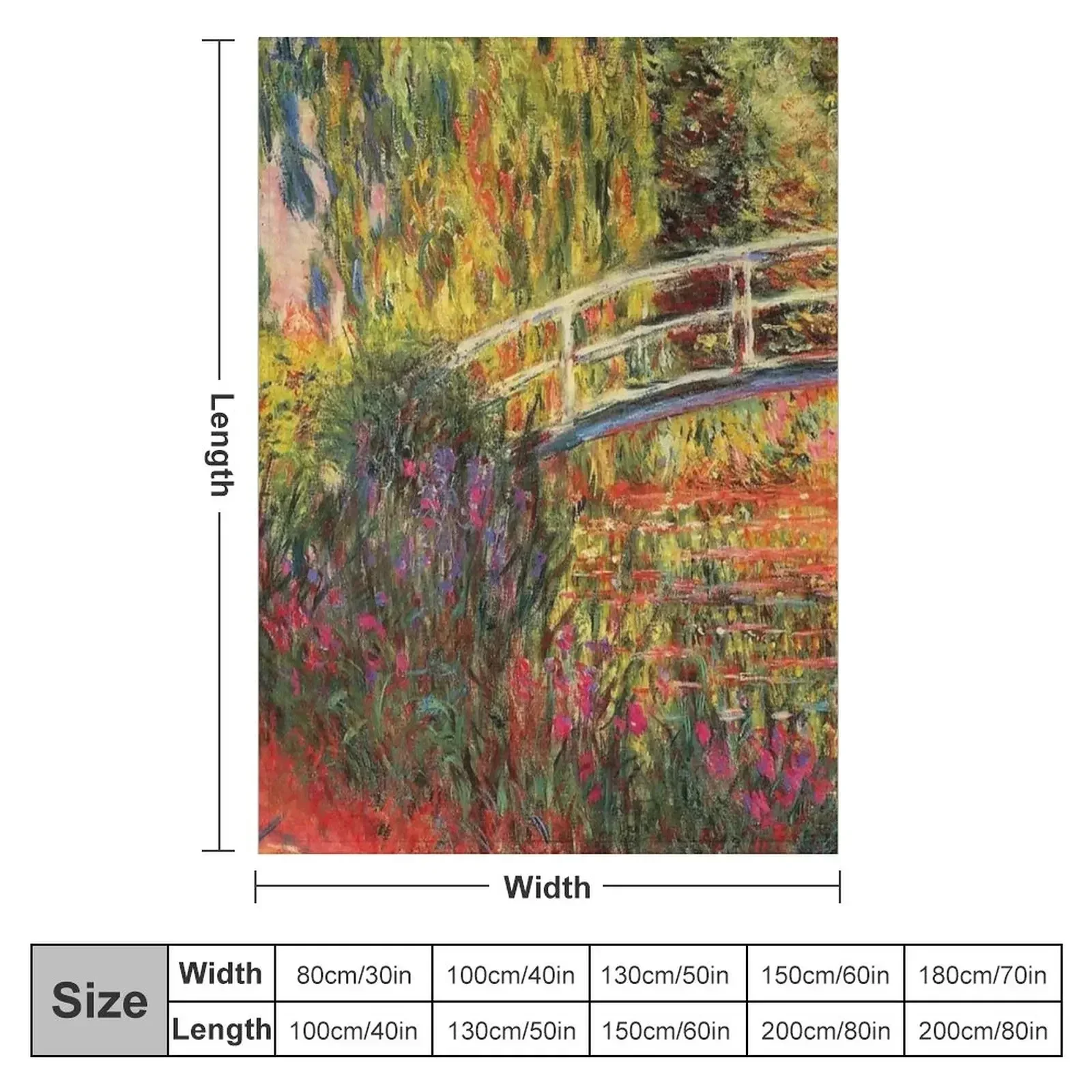 HD. Water Lily Pond, by Claude Monet. HIGH DEFINITION Throw Blanket christmas decoration For Sofa Thin Blankets