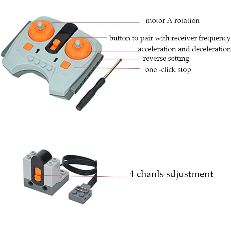 MOC parti tecniche funzioni di alimentazione motore multi strumento servomotore treno PF 8293 8883 modello compatibile blocchi di costruzione Leduo