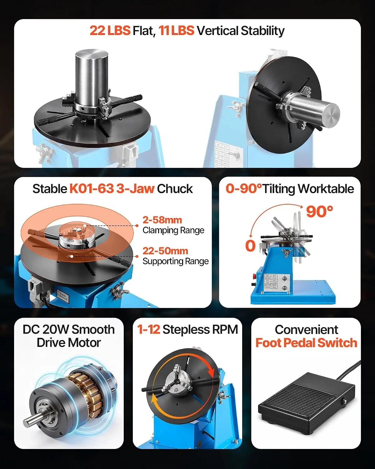 Rotary Welding Positioner 10KG 1 12 RPM 20W Adjustable 0 90 Degree Turntable 8 1 Inch 3 Jaw Chuck Compact Welder Precision Cutti