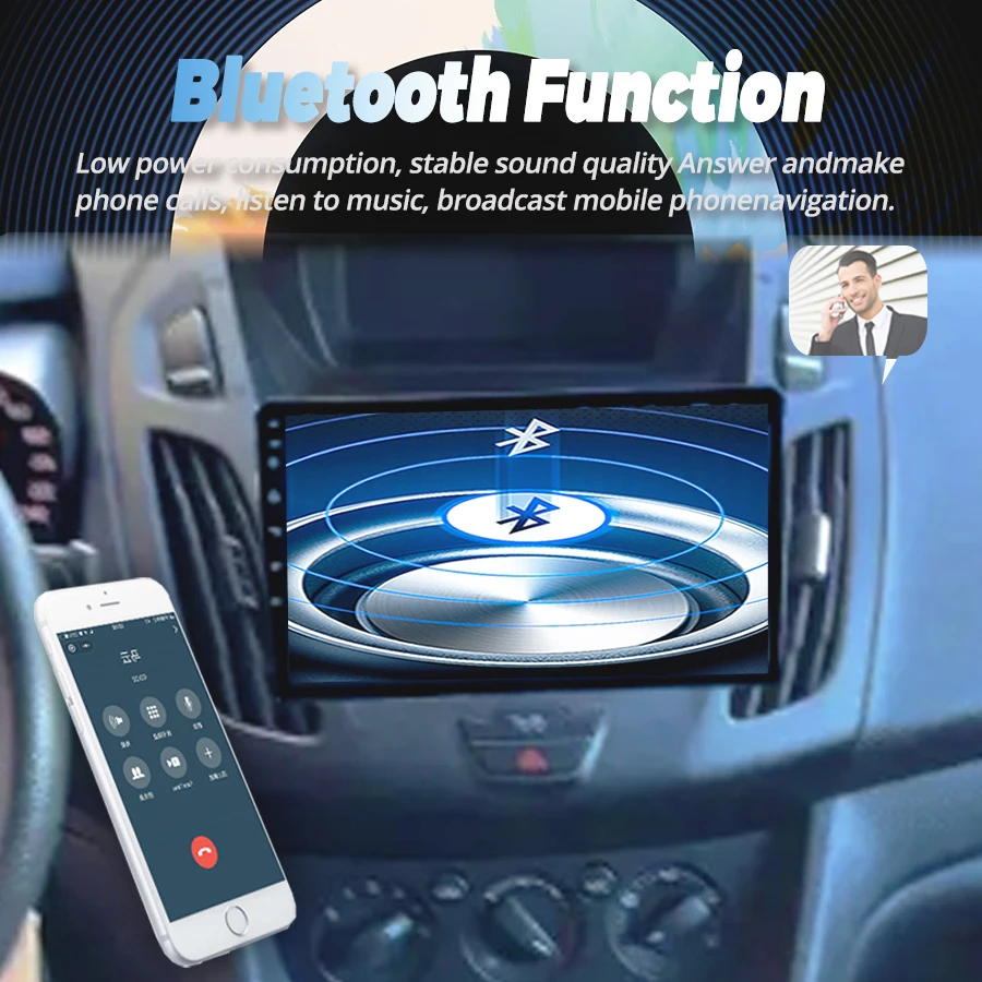 Reproductor de vídeo Multimedia para coche, Radio para Ford transit ransit Connect 2014-2015, Android, GPS, navegación CarPlay, pantalla táctil estéreo
