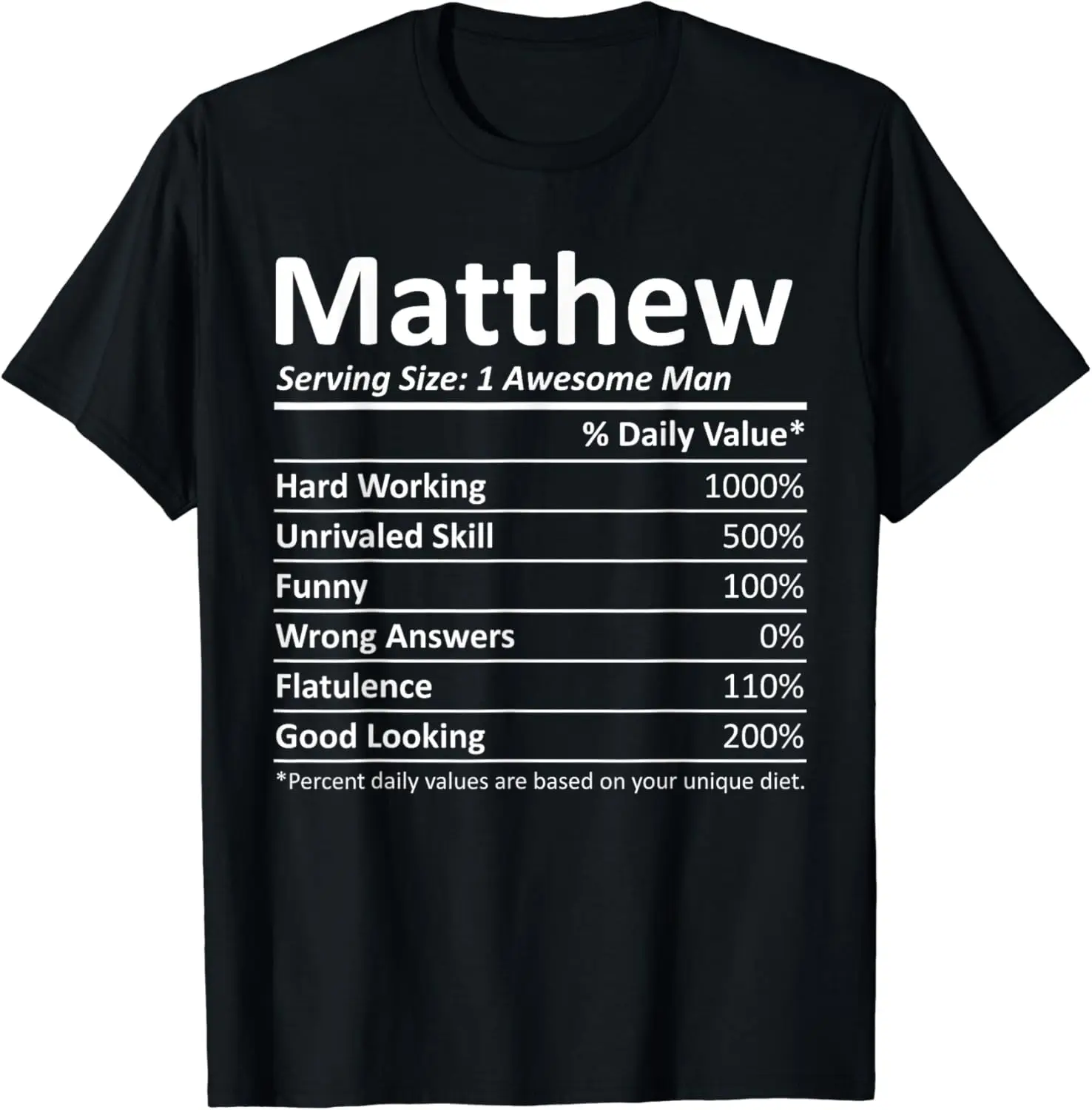 

MATTHEW Nutrition Funny Birthday Personalized Name Gift Idea T-Shirt