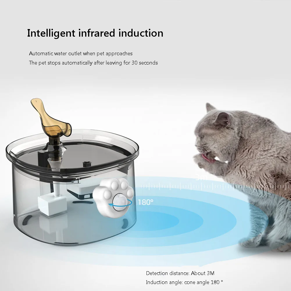 Cat Fountain Motion Sensor Switch Smart Water Motion Sensor Switch USB Detector Sensor for Pet Cat Automatic Water Dispenser