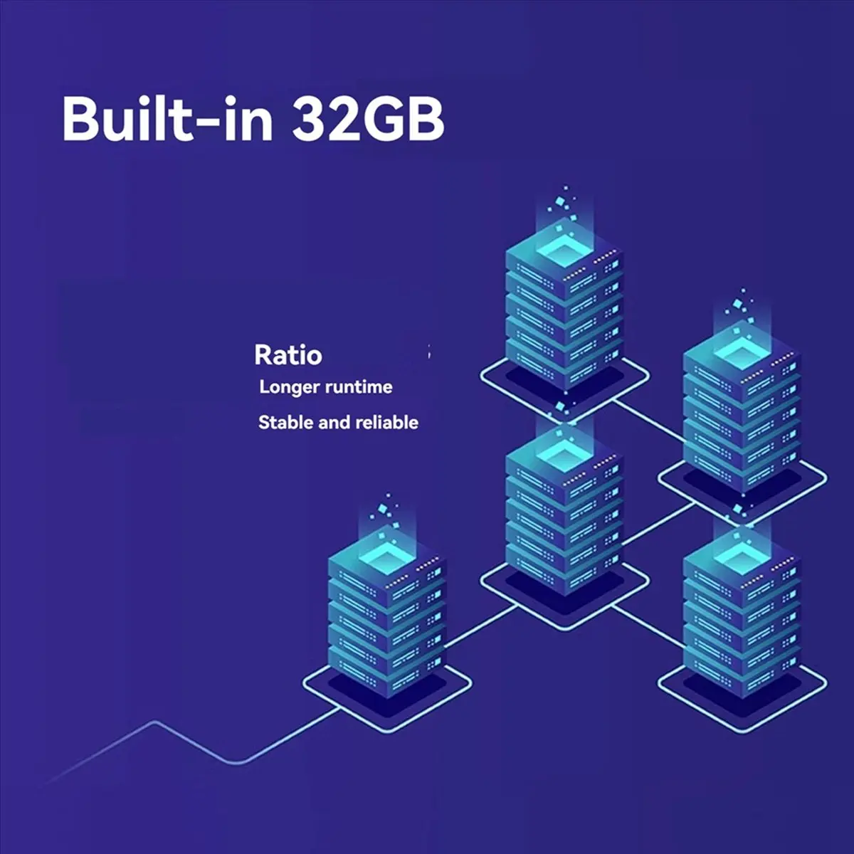 

[ABDH] NanoPi R5S Router Dual 2.5G+Gigabit Mini Development Board CNC All Metal Housing RK3568 WIFI6