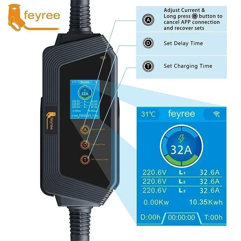 feyree 22KW 32A 3Phase Type2 Portable EV Charger Wi-Fi APP Control EVSE Charging Box Charging Station for Electric Car Charger