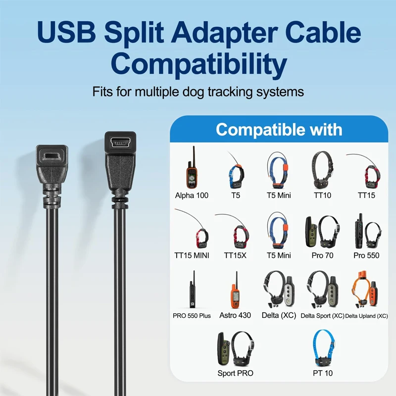 010-11890-10 010-11828-01 Charger Kit For Garmin Dog Tracking & Training Systems Includes Charging Clip, USB Split Adapter Cable