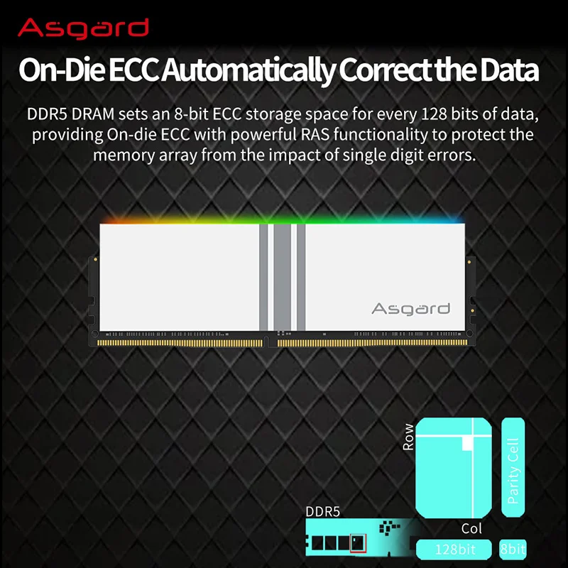 Asgard  DDR5 RGB RAM Memory DDR5 RAM PC 16GB 32GB 64GB 6000MHz  6400MHz 6800MHz White Overclocking for Desktop