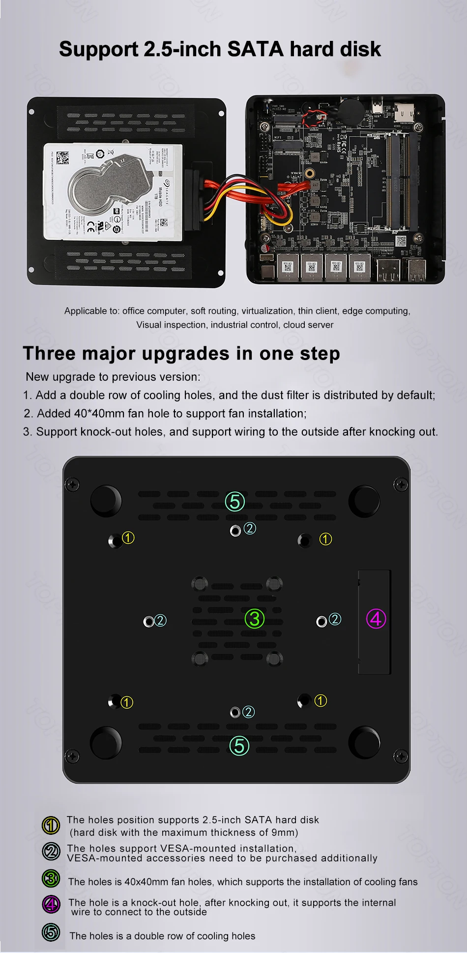 Fanless Mini PC 4 Intel i226-V 2.5Gb LAN N6005 i225-V N5105 2*NVMe TPM2.0 Switch Soft Router VPN Server ESXI Firewall Appliance